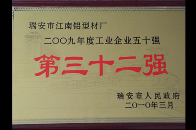 2009工业企业第三十二强